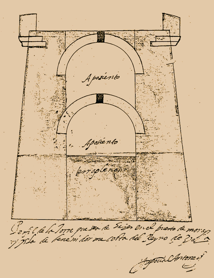 Dibuix d'Antonelli de la secció torre de guaita, segle XVI