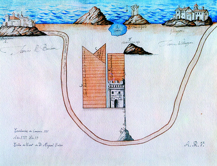 Plànol de fites del terme municipal de Benidorm al segle XVIII